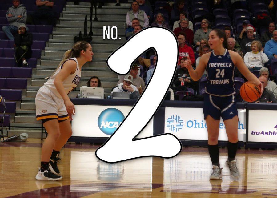 The Eagles have been slotted at No. 2 in the nation in the WBCA coaches poll for the second straight week.