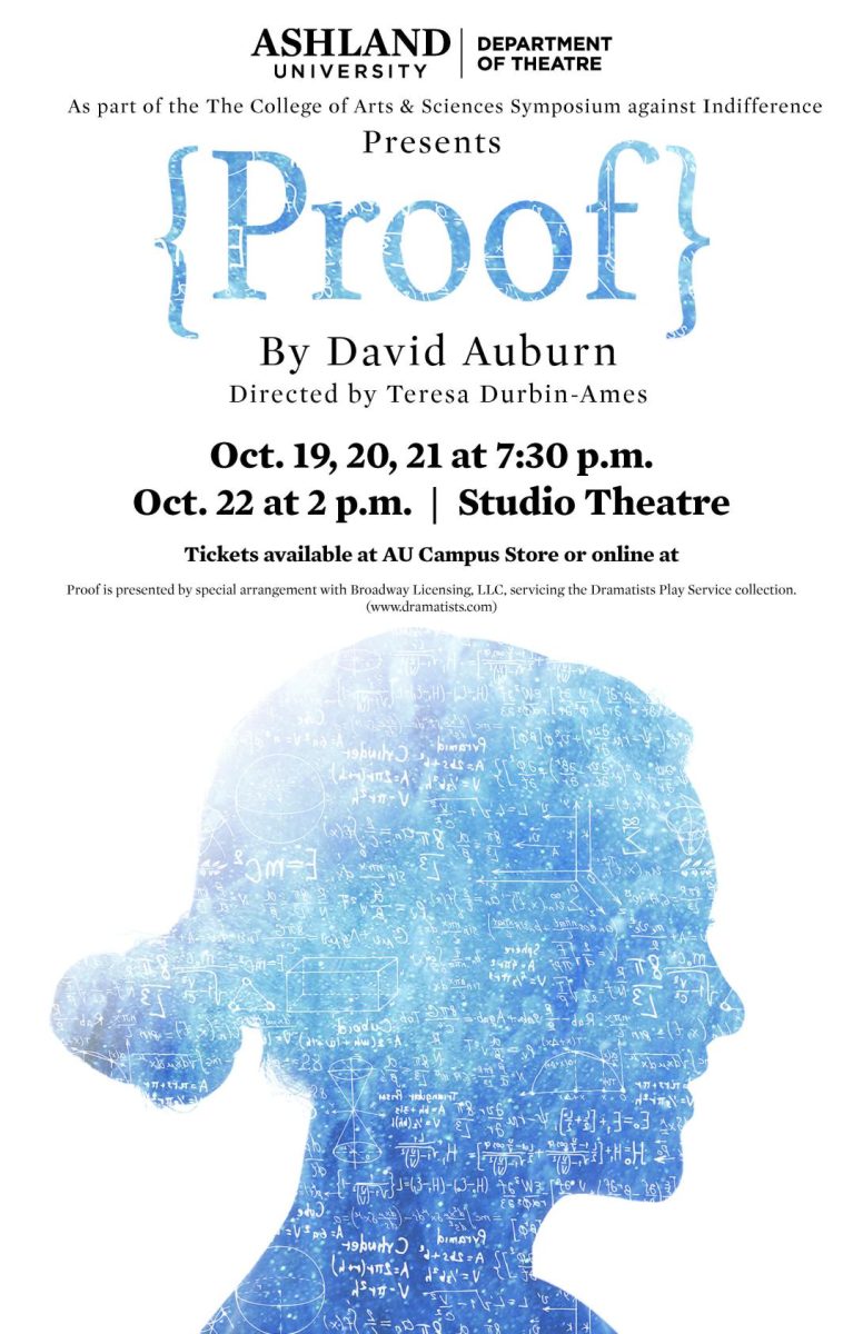Promotional poster for AU’s production of Proof 